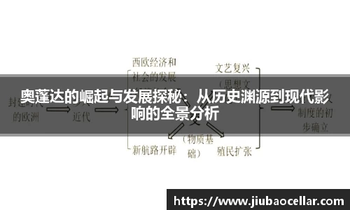 奥蓬达的崛起与发展探秘：从历史渊源到现代影响的全景分析