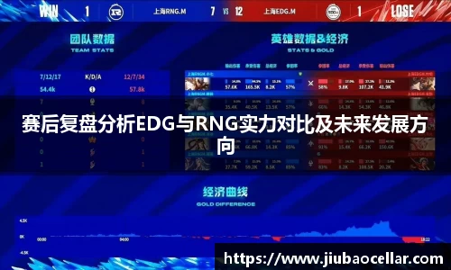 赛后复盘分析EDG与RNG实力对比及未来发展方向